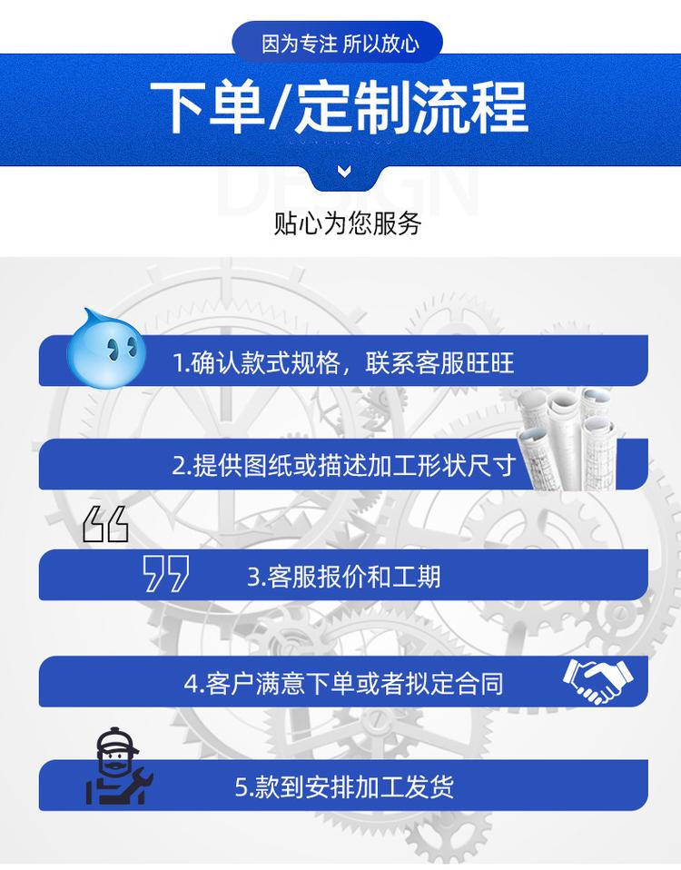 O型四氟法蘭墊片